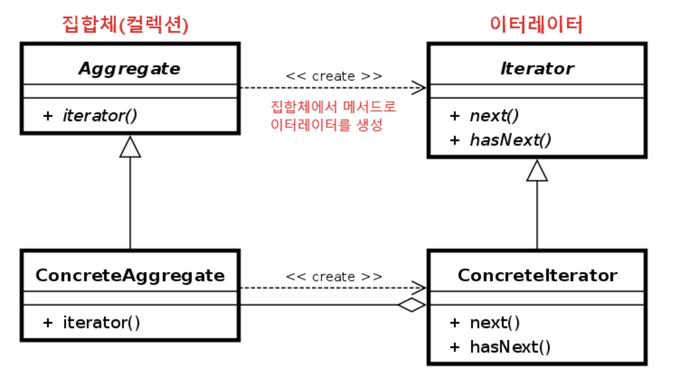 inpa.tistory.com/1075